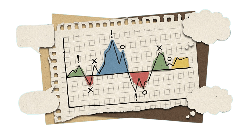 Hand-drawn variance chart